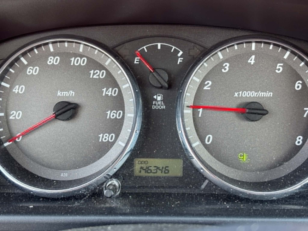 Daihatsu Cuore
