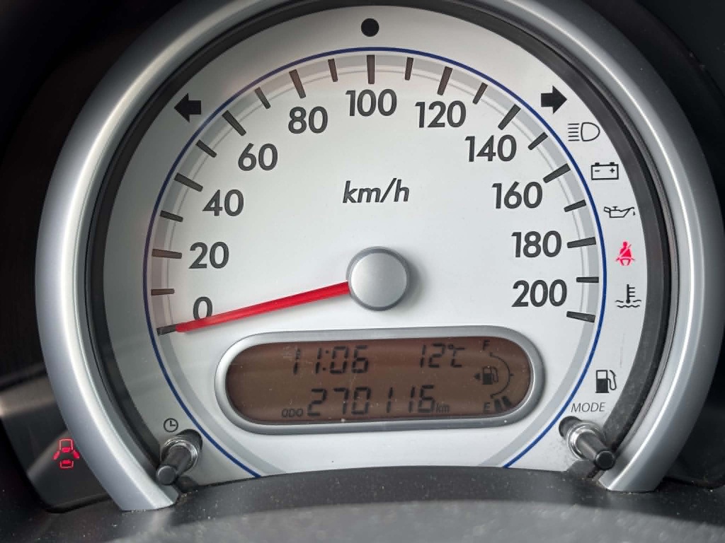 Suzuki Splash