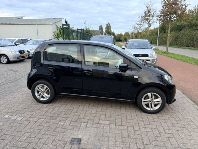 Seat Mii