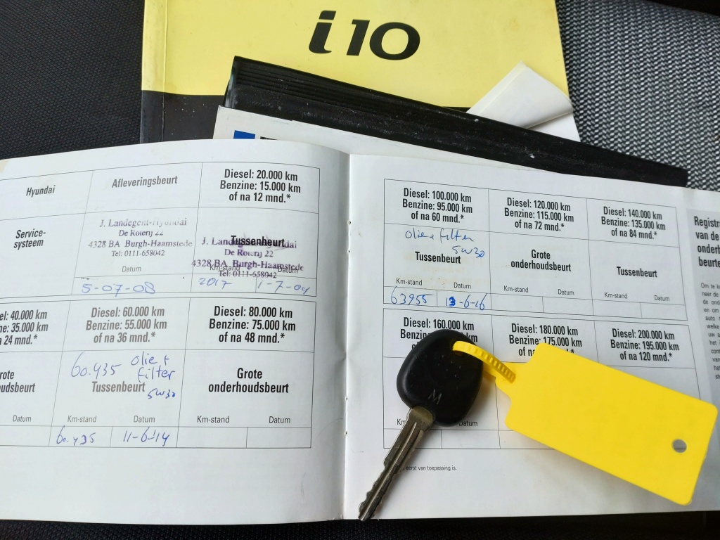Hyundai I 10