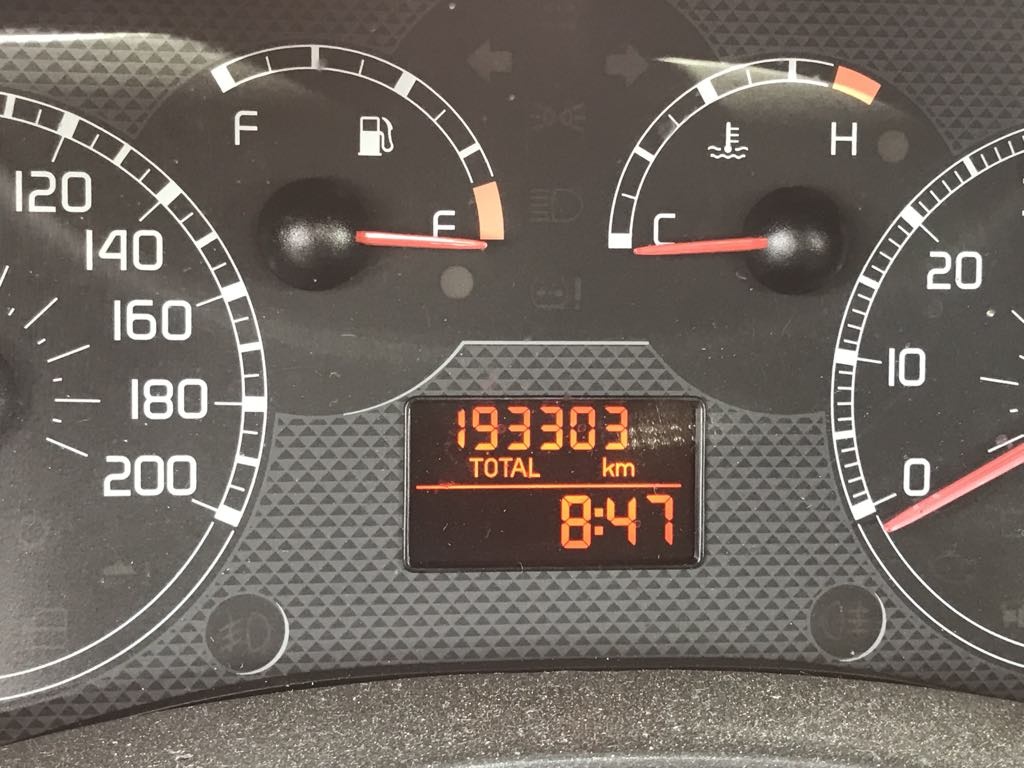Fiat Panda