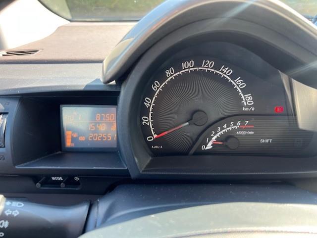 Toyota Iq