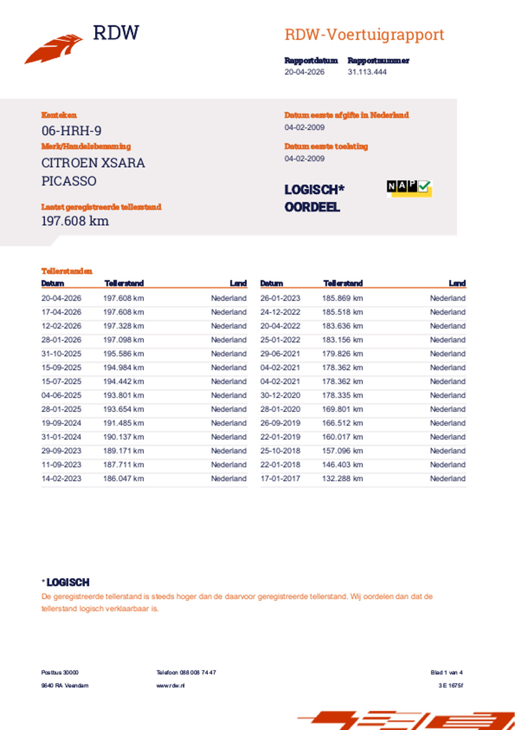 Citroen Xsara Picasso