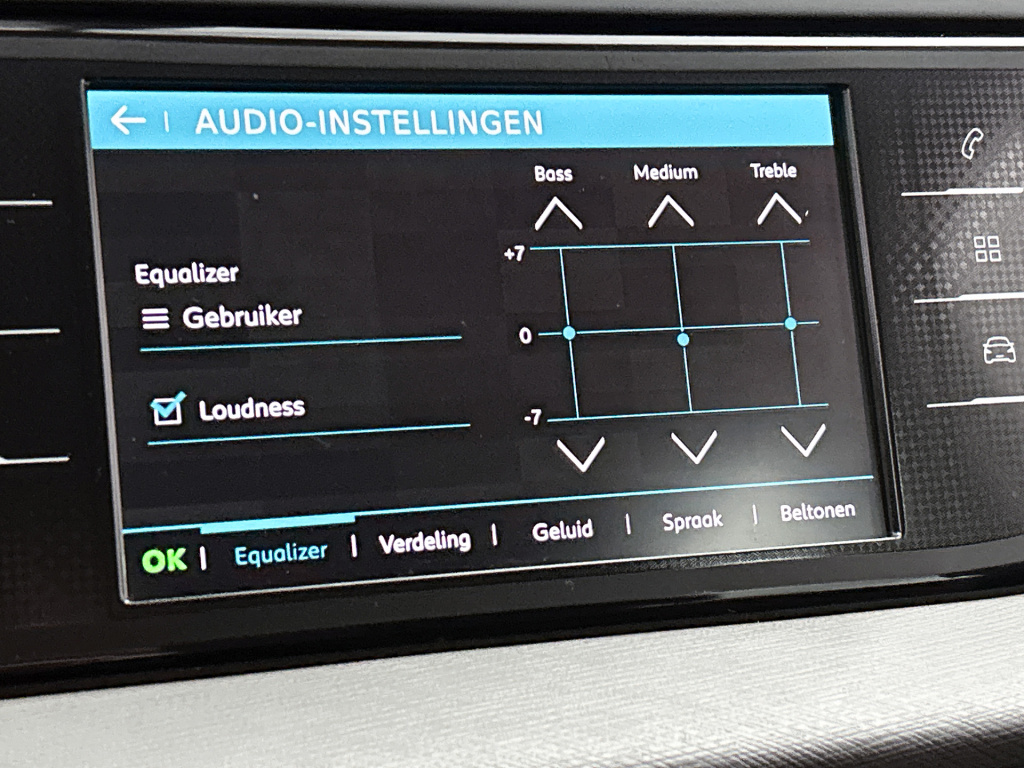 Citroen Grand C4 Spacetourer