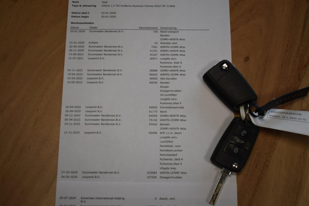 Seat Ateca