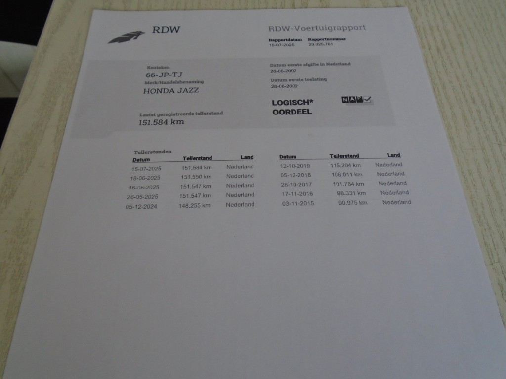 Honda Jazz