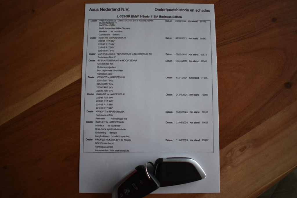 BMW 1 Serie