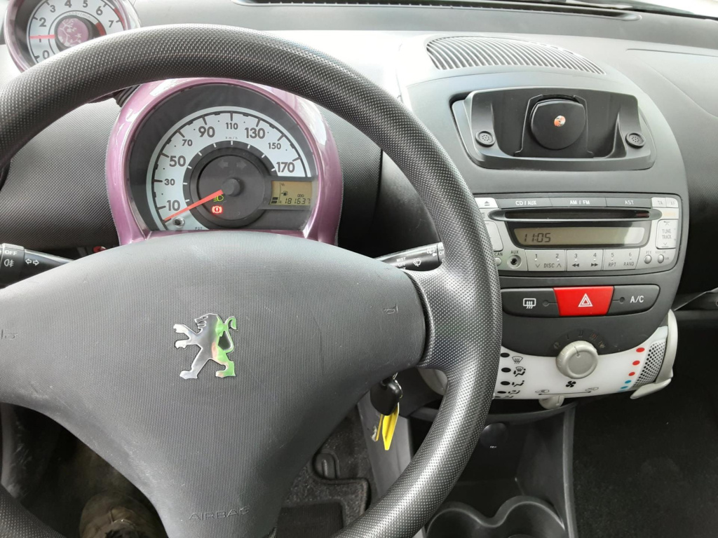 Peugeot 107