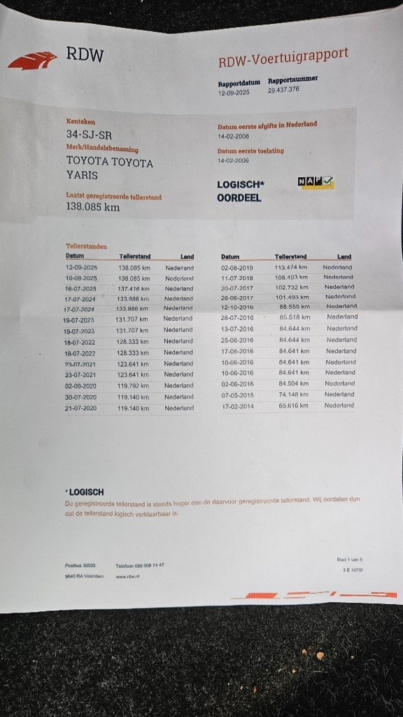 Toyota Yaris