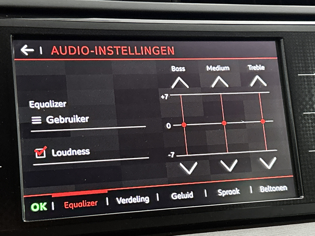 Citroen Grand C4 Spacetourer