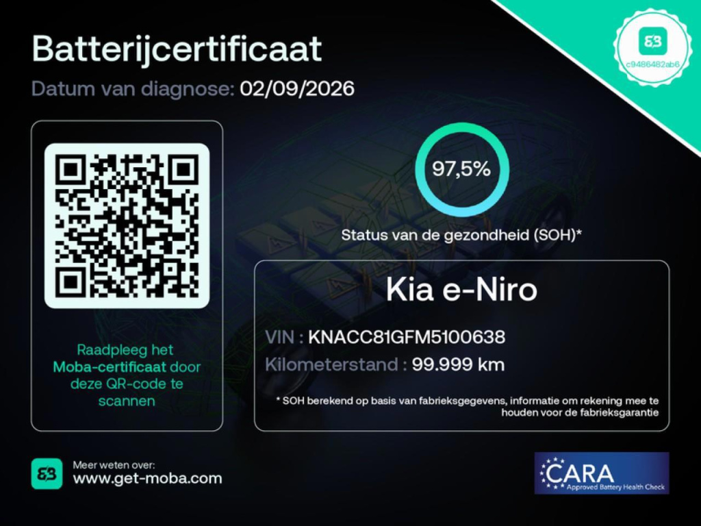 Kia E-niro