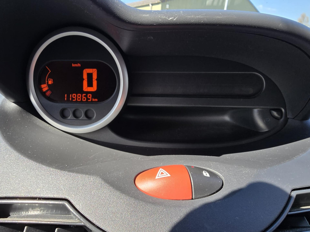 Renault Twingo