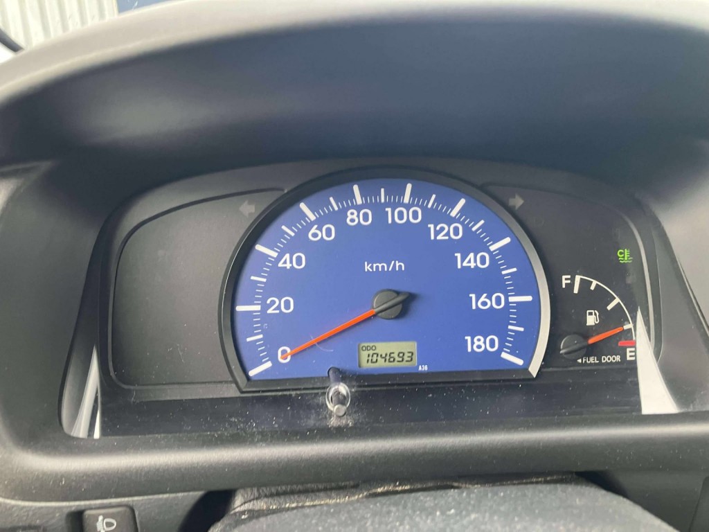 Daihatsu Cuore