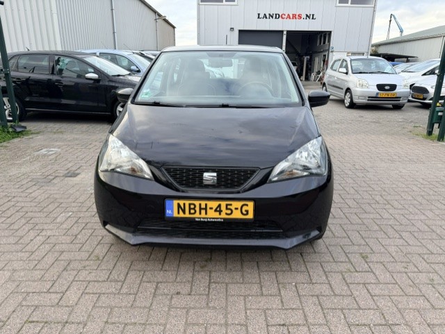 Seat Mii